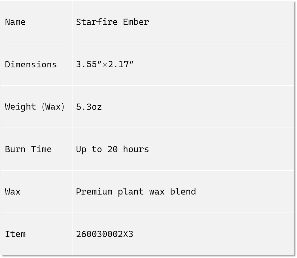 Starfire Ember Scented Candle OOAK