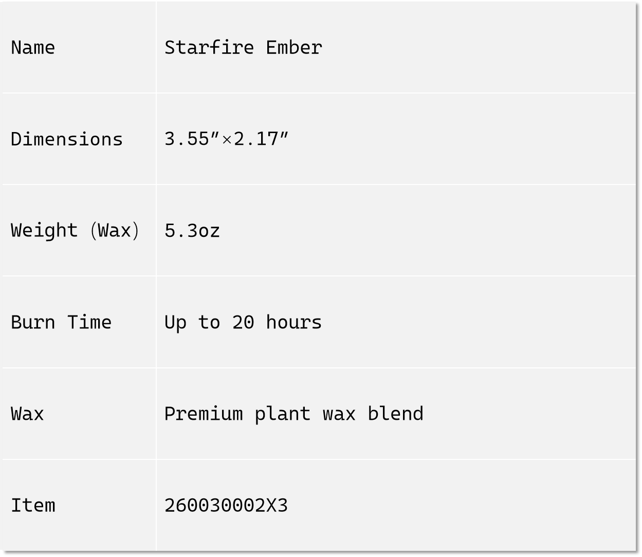 Starfire Ember Scented Candle OOAK