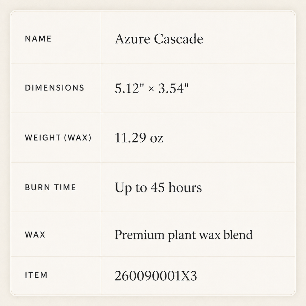 Azure Cascade Grand Ritual Scented Candle
