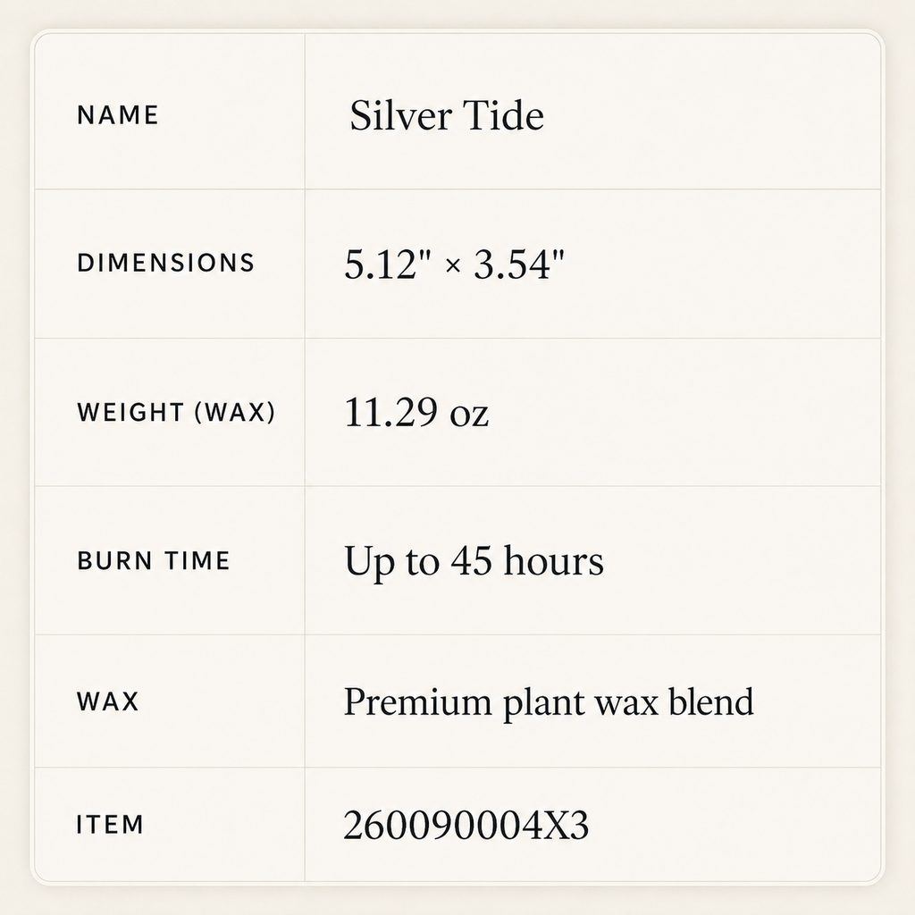 Silver Tide Grand Ritual Scented Candle