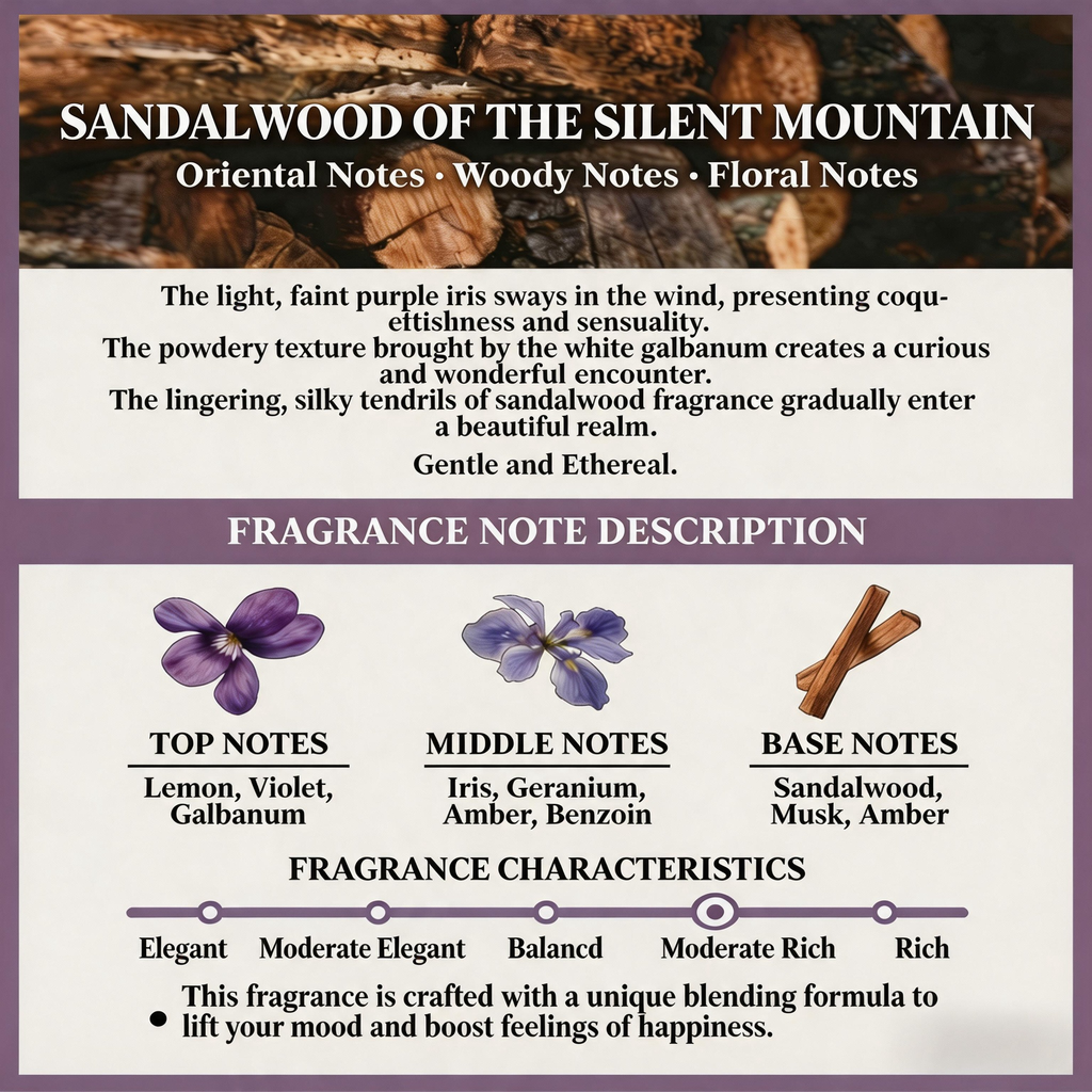 Scent: Sandalwood of the Silent Mountain