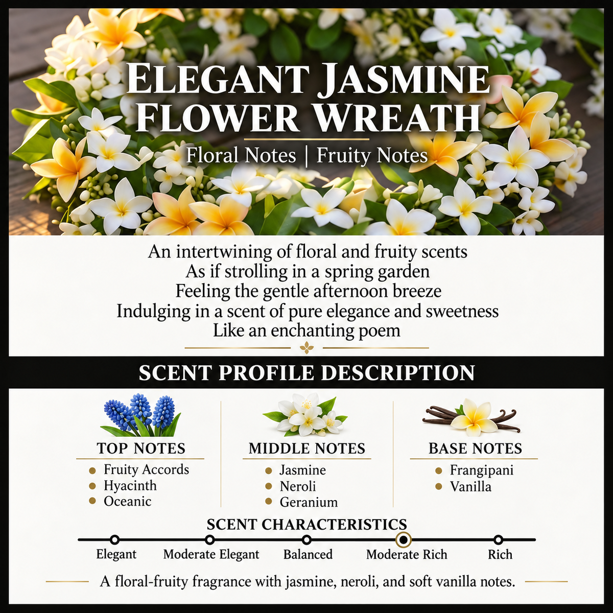 Elegant Jasmine Flower Wreath scent notes infographic