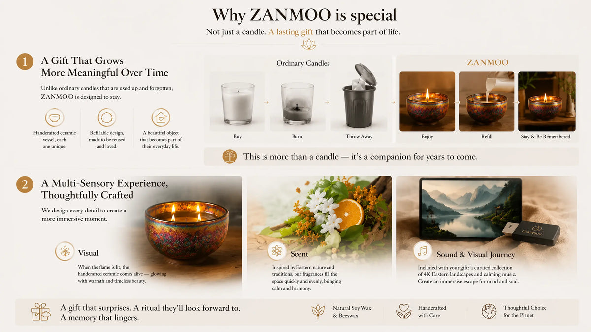 A lasting refillable and multi-sensory Zanmoo gift