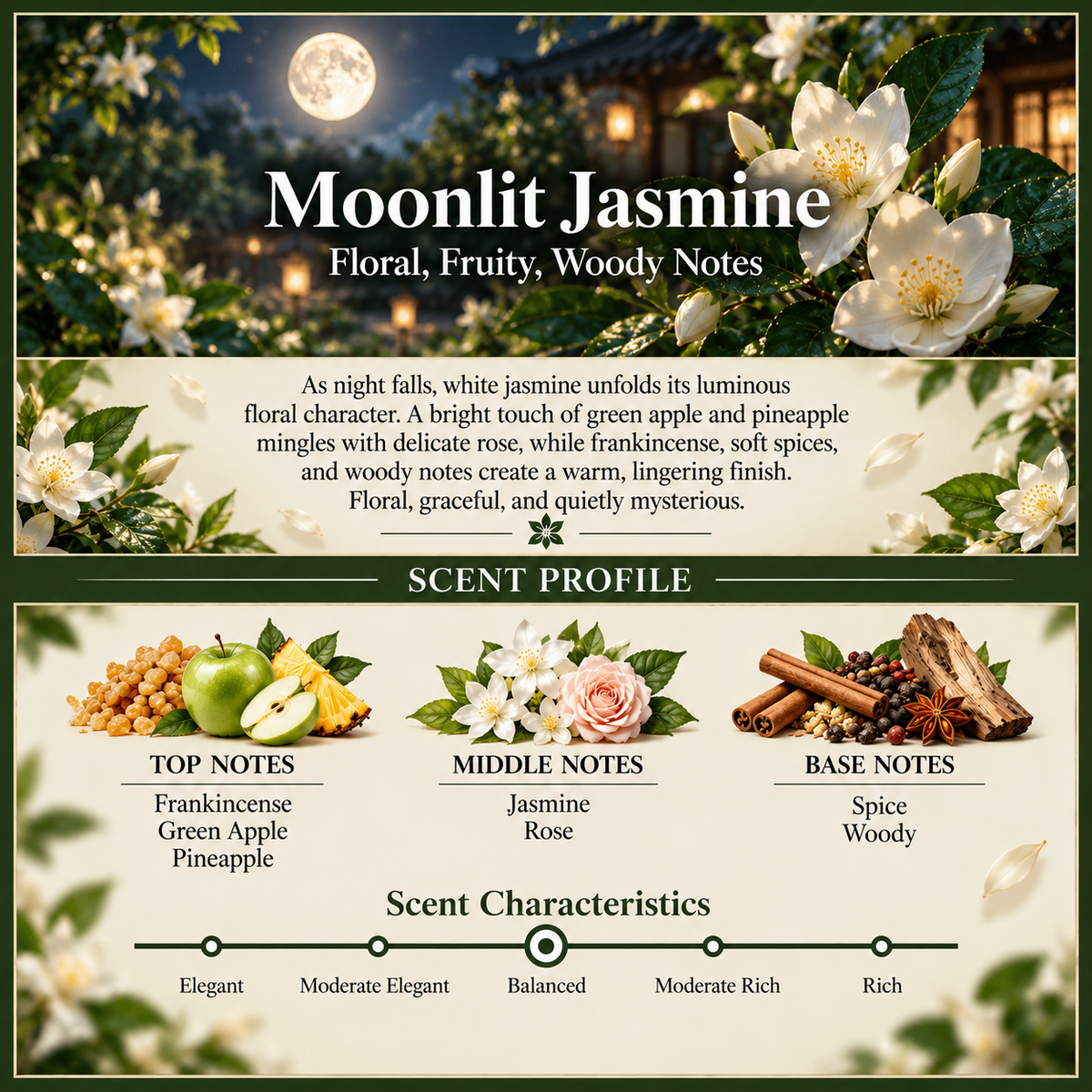 Moonlit Jasmine scent profile V3